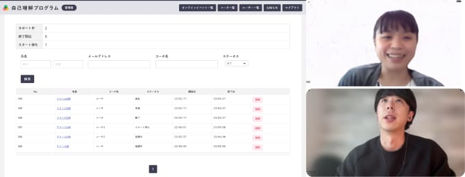 自己理解プログラム管理者用ダッシュボード 自己理解プログラム管理者用ダッシュボード